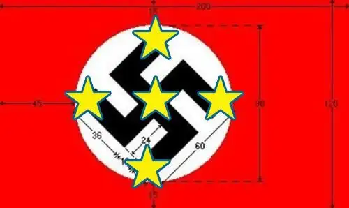 光明会和共济会的数字密码